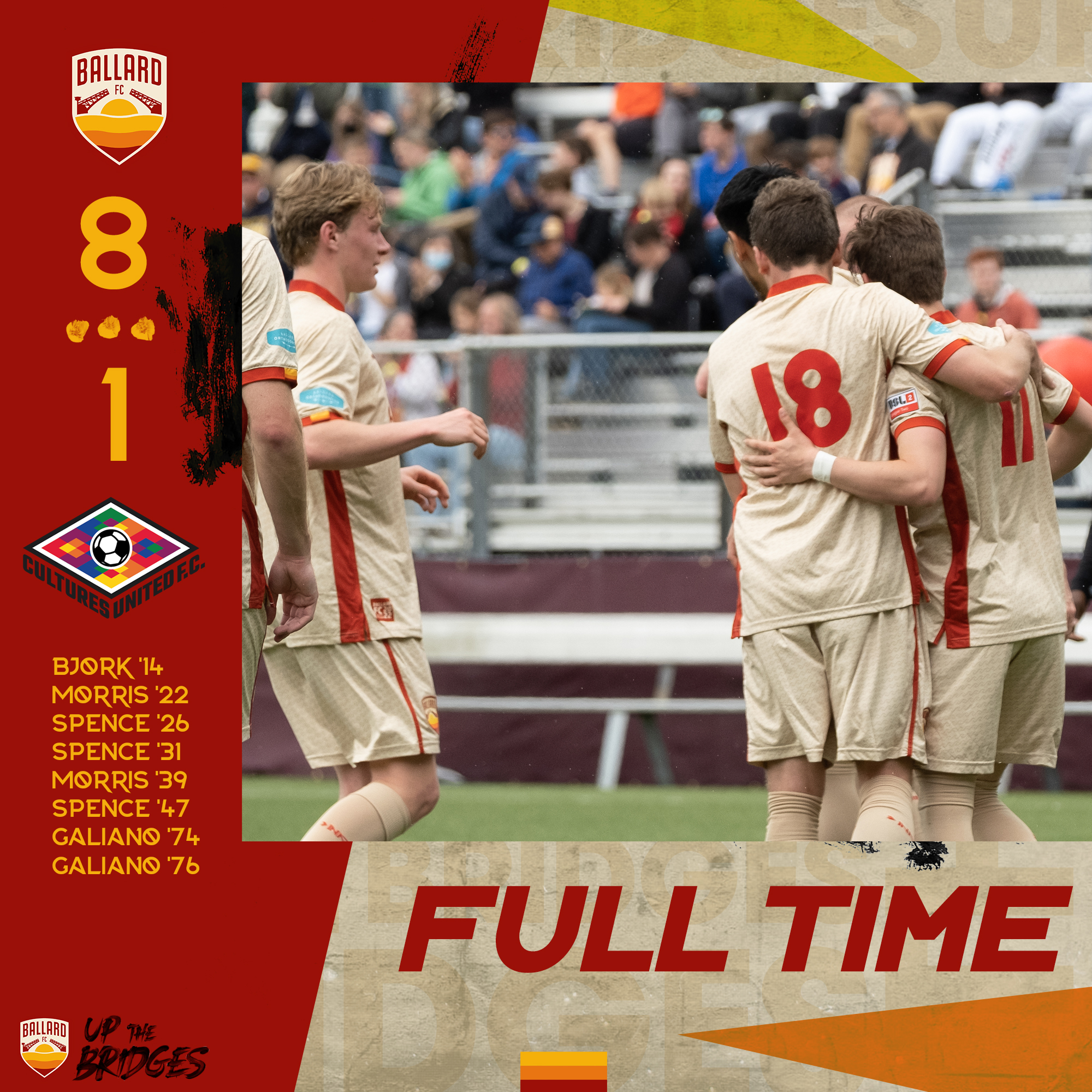 Ballard Fc Continue Winning Ways And Benefit Ballard Food Bank In The Neighbors Helping Neighbors Friendly Ballard Fc Ballard Fc Continue Winning Ways And Benefit Ballard Food Bank In The Neighbors Helping Neighbors Friendly Ballard Fc