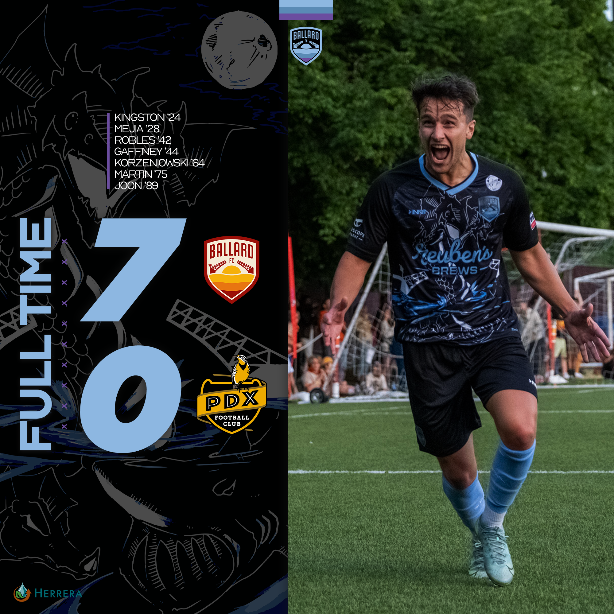 Ballard FC Rout PDX 7-0 to Stay Perfect on Season featured image